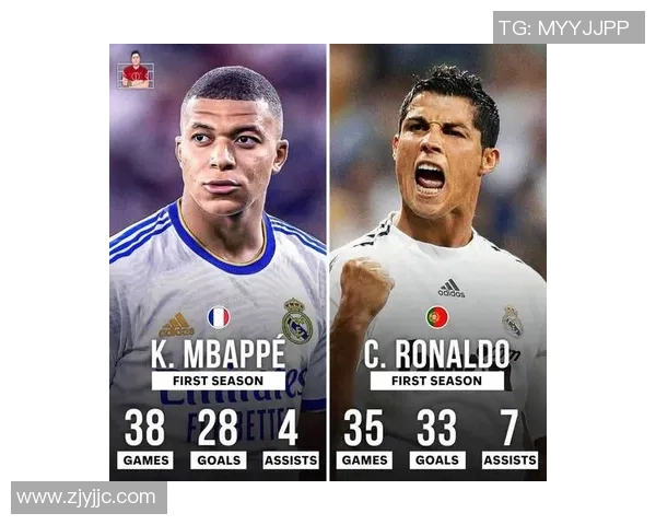 姆巴佩年度轰进55球冲击C罗传奇5场再入5球将书写皇马新篇章 姆巴佩年度轰进55球冲击C罗传奇5场再入5球将书写皇马新篇章