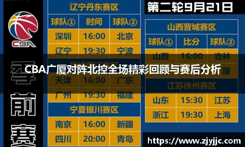 CBA广厦对阵北控全场精彩回顾与赛后分析