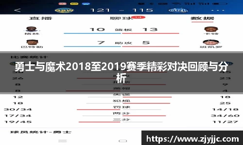 勇士与魔术2018至2019赛季精彩对决回顾与分析