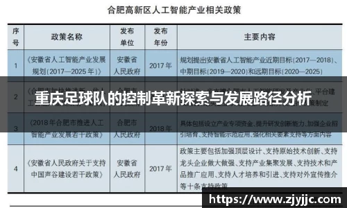 重庆足球队的控制革新探索与发展路径分析